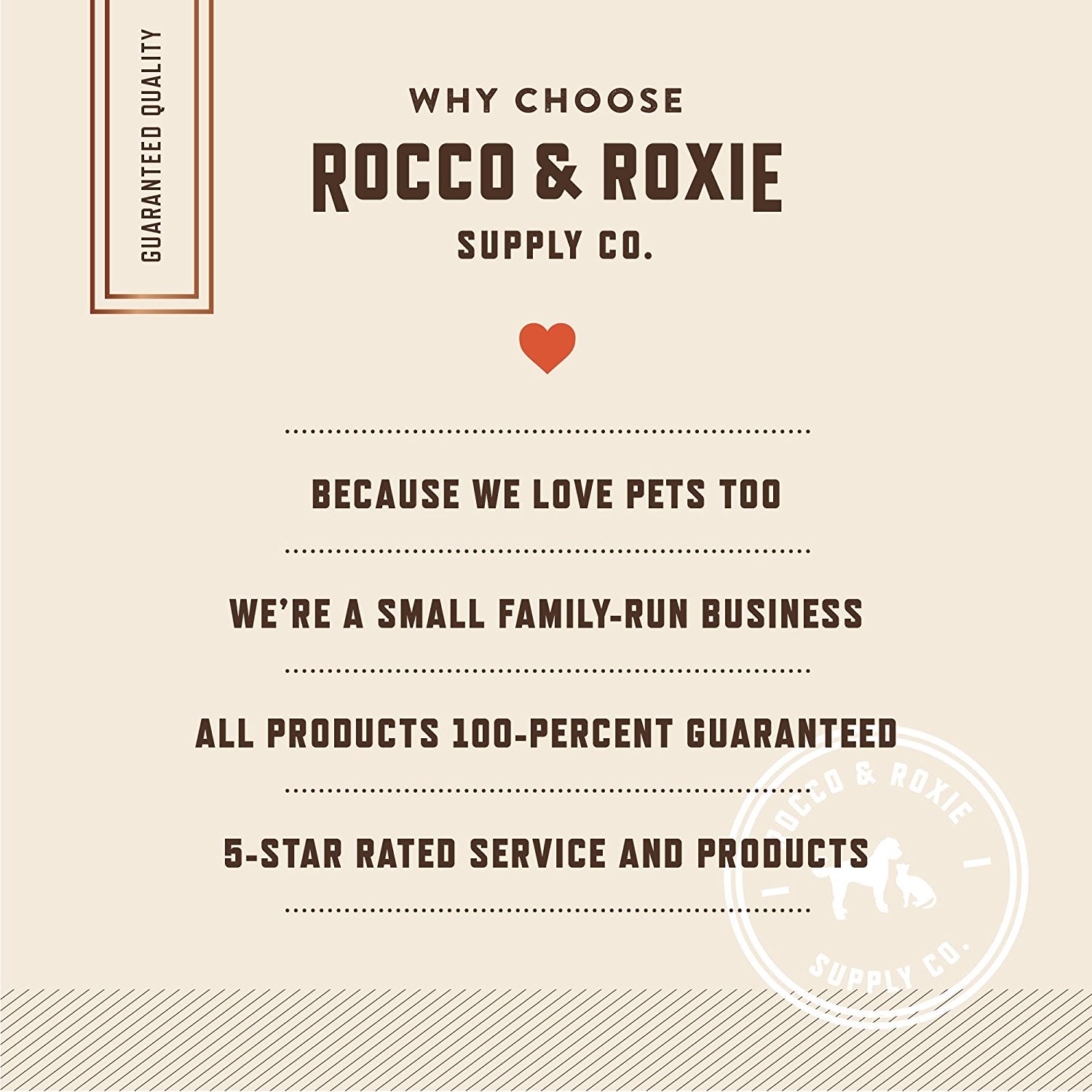 Rocco & Roxie Gourmet Jerky Dog Treats - Slow Smoked Delicious